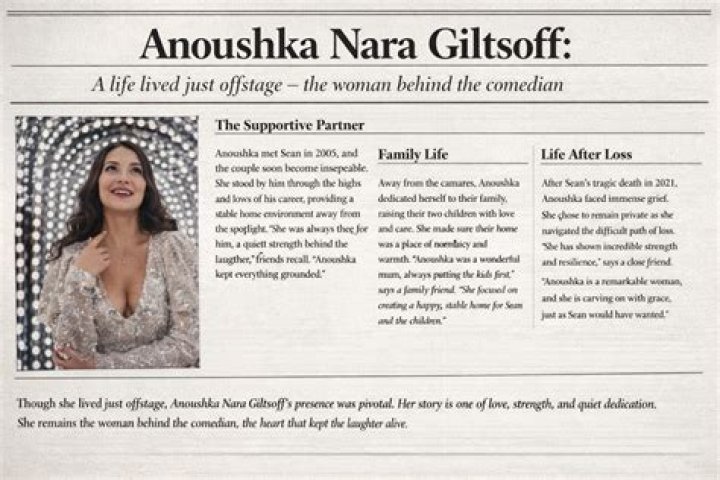 Anoushka Nara Giltsoff Age, Birthday, Wikipedia, Who, Nationality, Biography