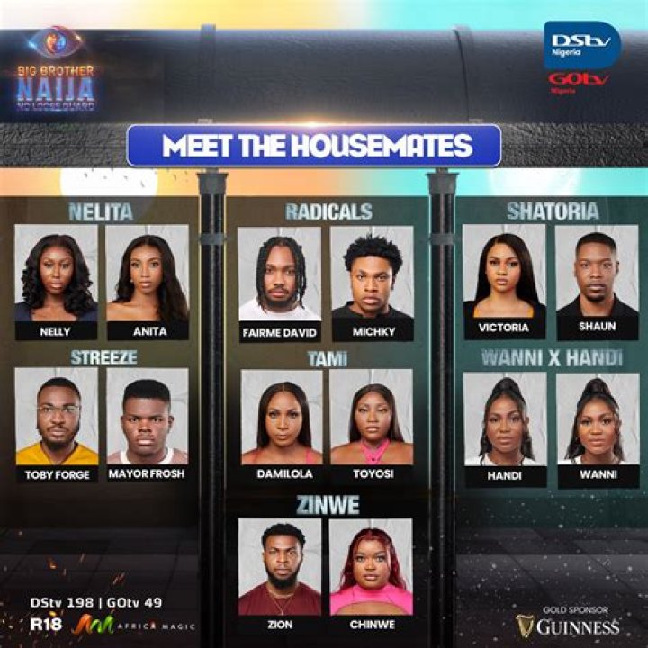 
BBNaija Season 7: “He Puts Up Excuses To Keep People In The House” Uproar As Biggie Introduces Level Up House For Evicted Housemates 