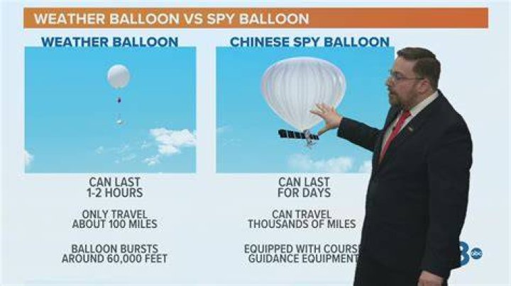 
Chinese spy balloon or a weather balloon over Phoenix? Social media users share images of aerial object in Arizona 