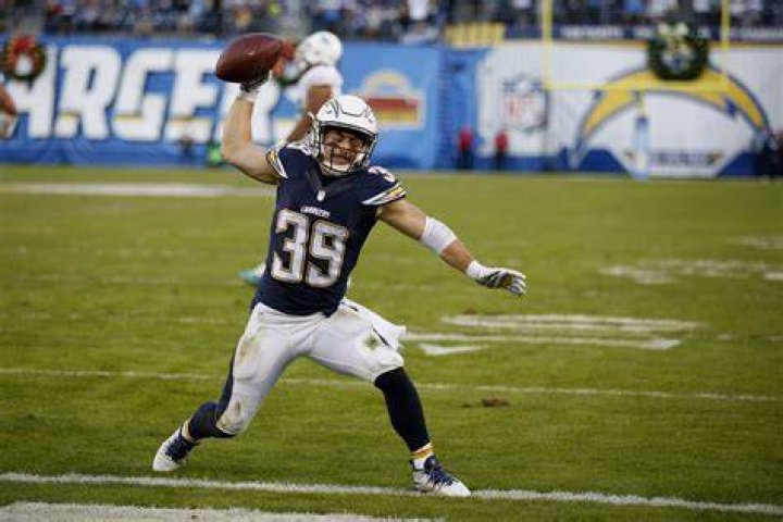 
Danny Woodhead Height, Weight, Net Worth, Age, Birthday, Wikipedia, Who, Nationality, Biography 