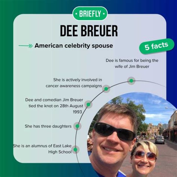 
Dee Breuer’s Biography : Dee Breuer’s Kids 