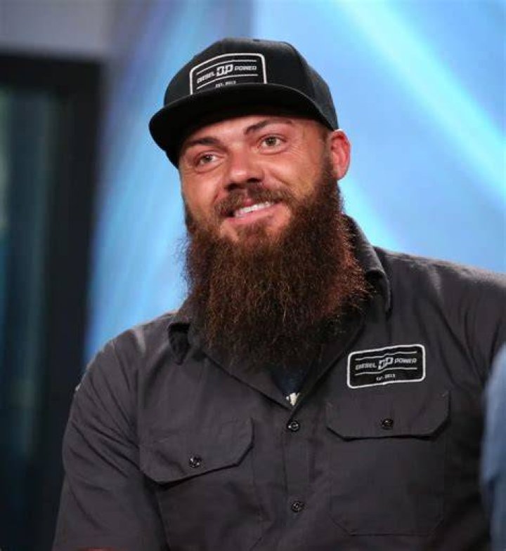 
Derek Sparks Net Worth, Age, Birthday, Wikipedia, Who, Nationality, Biography 