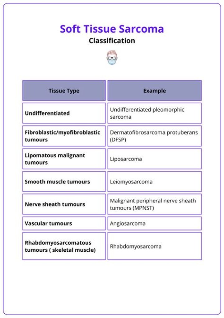 Did Cindy Joseph Die From Soft Tissue Sarcoma? Model Career and Wikipedia