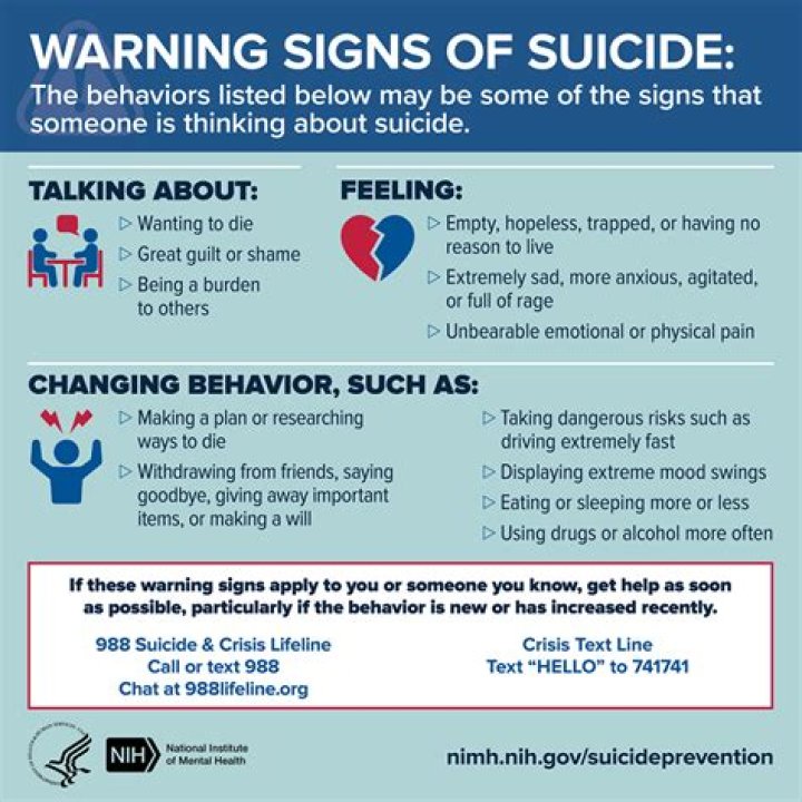 
Did Tyler Sanders Commit Suicide- What Was He Suffering From? 