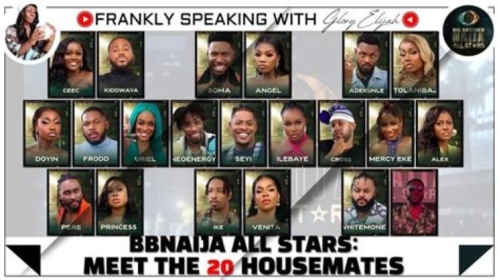 
“Don’t Foster Ignorance” -BBN Star; Maria, Advises In A Recent Post 