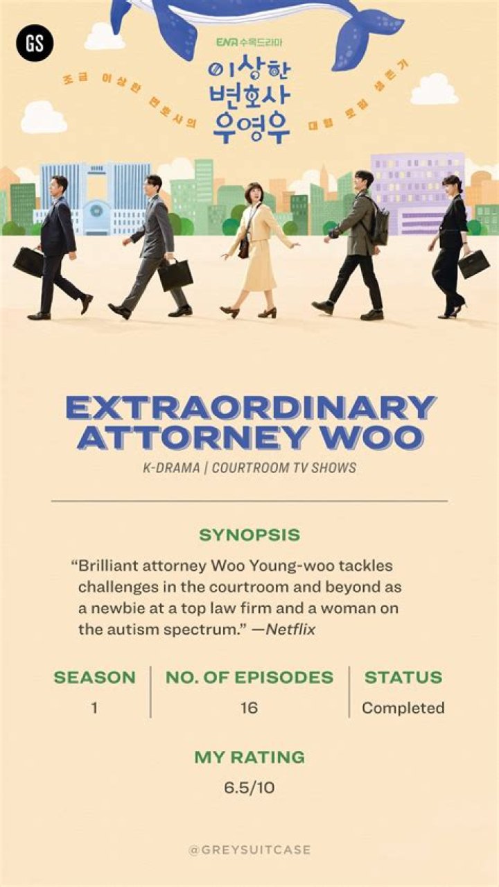 
Extraordinary Attorney Woo’s inappropriate Korean title is criticised on TikToker 