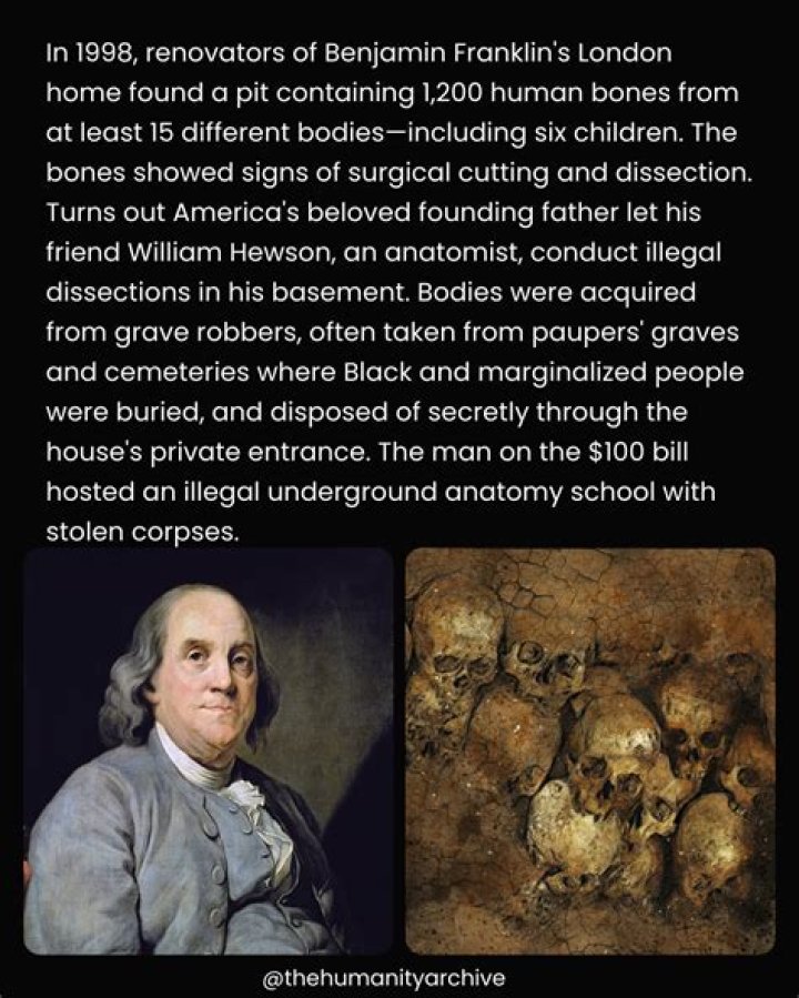 
Fact Check: Were dead bodies found in Ben Franklin’s London home? 