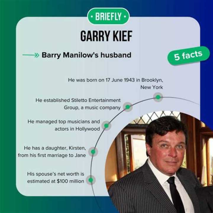 Garry Kief Age, Birthday, Wikipedia, Who, Nationality, Biography