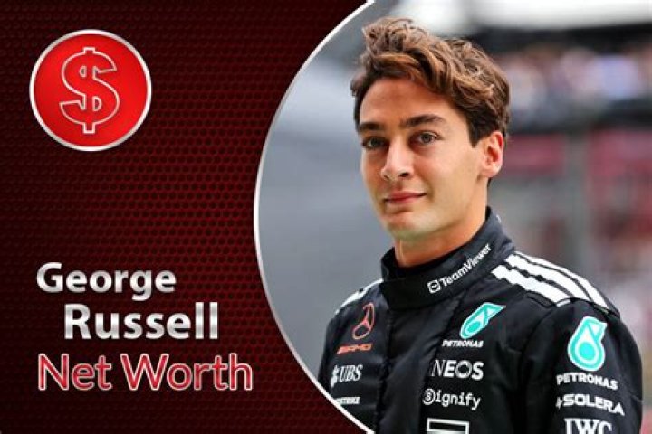 George Russell Wiki, Height, Age, Girlfriend, Biography, Net Worth