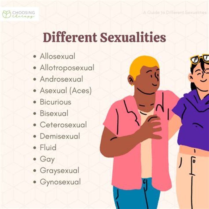
H.E.R Sexuality- Gay Rumors, Partner And Dating History 