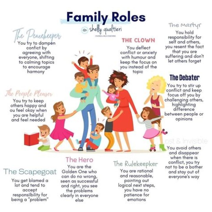 
How Many Kids Does Albert Pujols Have? A Look At His Family’s Role In His Life 