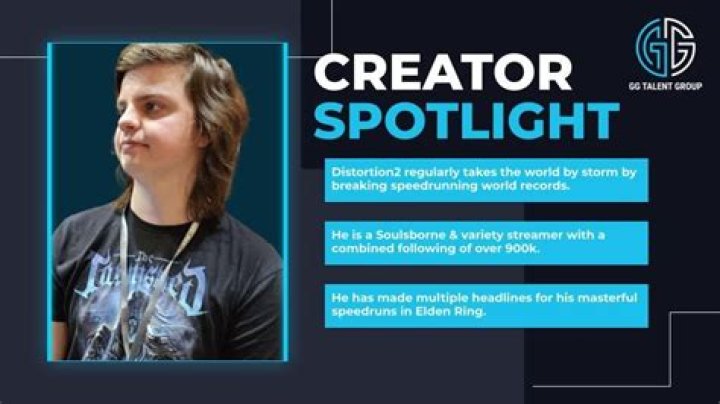 Is Distortion2 Dating Sharon Larx? Twitch Streamer Relationship Timeline Explained