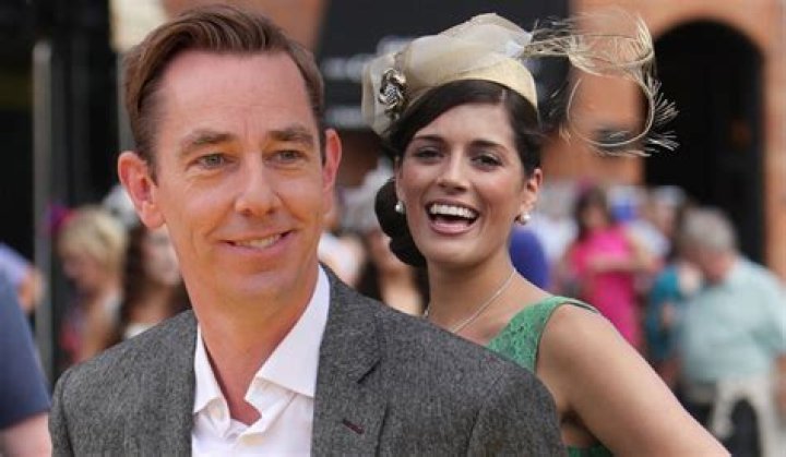
Is Ryan Tubridy Gay | Sexuality Partner And Dating History 