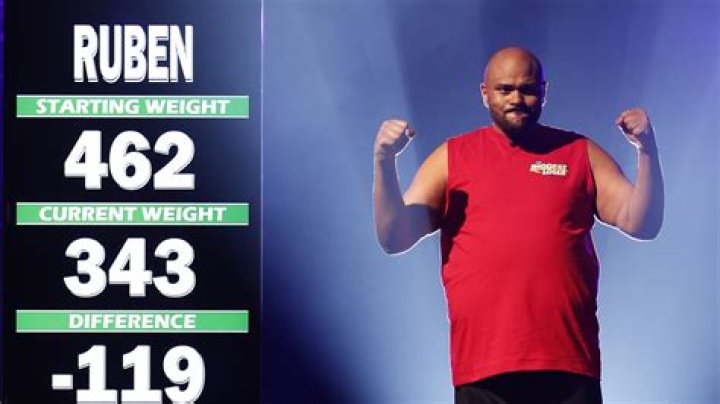 
Is Singer Ruben Studdard Sick? Weight Loss Journey and Impact On Health 