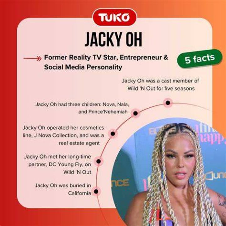 
Jacky Oh Health Condition Before Death: Was She Sick? 