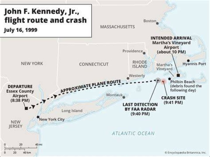 
John F. Kennedy Jr. Cause of Death, How did John F. Kennedy Jr. Die? 