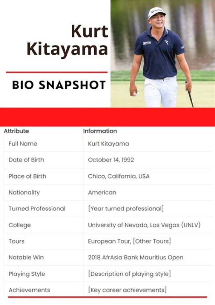 
Kurt Kitayama Height, Weight, Net Worth, Age, Birthday, Wikipedia, Who, Nationality, Biography 