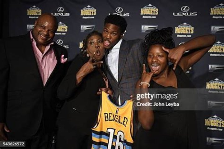 
Malik Beasley Parents Michael And Deena And Family Facts 