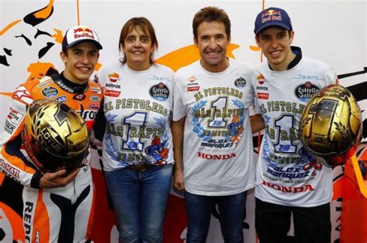 
Marc Marquez Parents Roser Alentà And Julià Márquez, Family Facts 