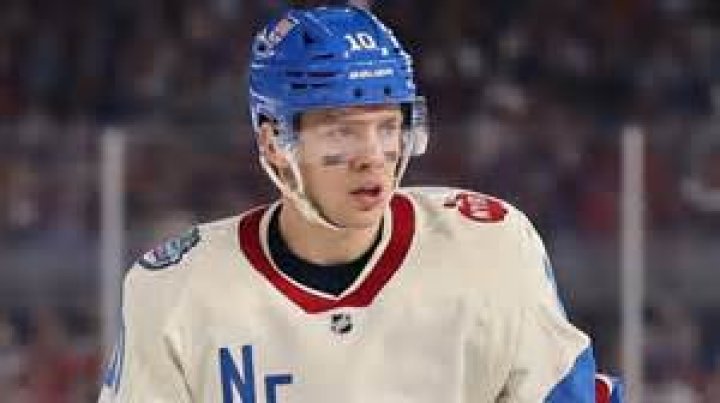 
Meet Artemi Panarin Wife To Be- Personal Details To Know About Alisa Znarok 