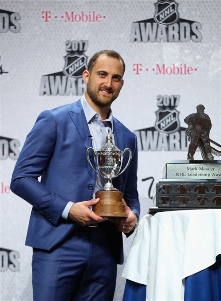 
Nick Foligno Height, Weight, Net Worth, Age, Birthday, Wikipedia, Who, Nationality, Biography 