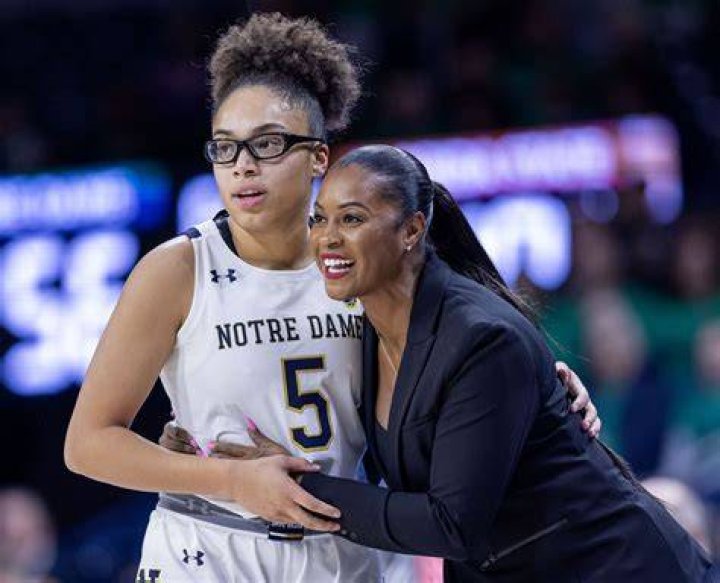 
Olivia Miles Injury Update, What Happened to Olivia Miles? 