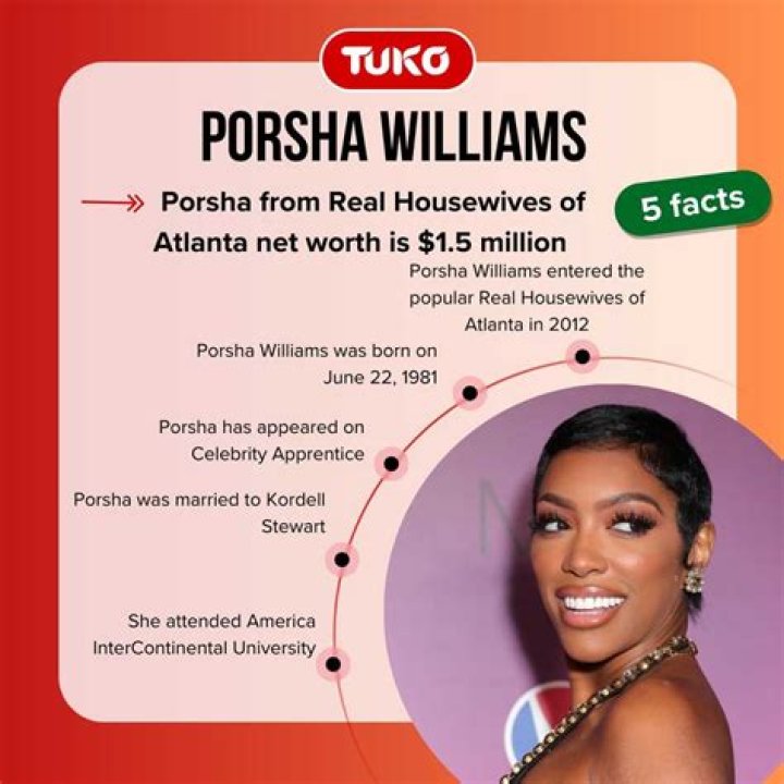Porsha Williams Net Worth, Age, Birthday, Wikipedia, Who, Nationality, Biography