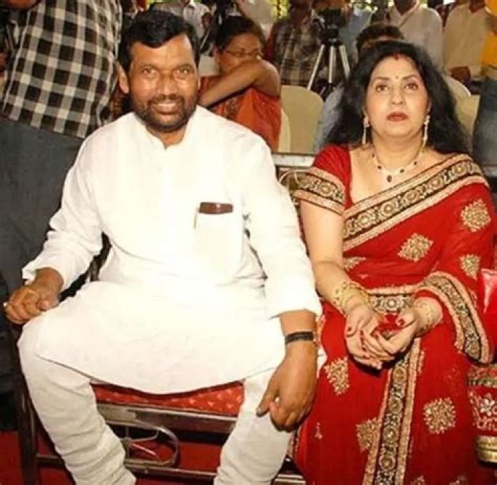 Reena Paswan Height, Weight, Net Worth, Age, Birthday, Wikipedia, Who, Instagram, Biography