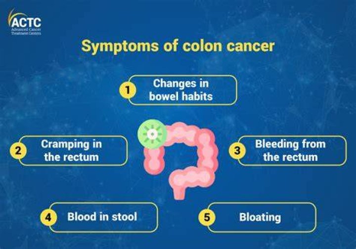 Reports Are Rupiah Banda Is Dead From Sickness, President Suffered From Colon Cancer Long Time Ago