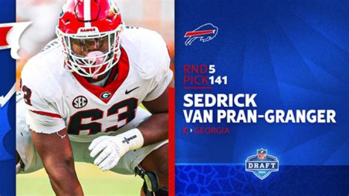 
Sedrick Van Pran Height, Weight, Net Worth, Age, Birthday, Wikipedia, Who, Nationality, Biography 