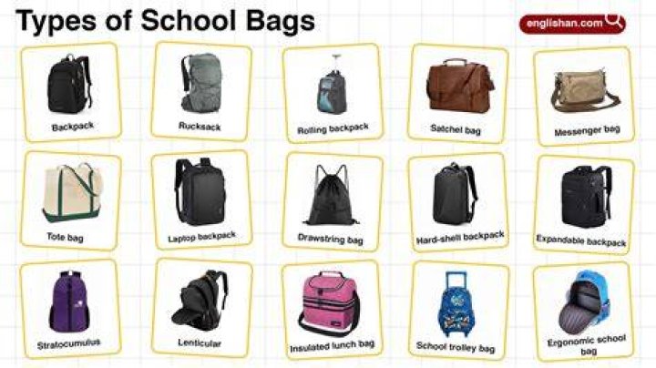 
Some pupils in Lagos received donation such as school bags and more from Sophia Momodu 