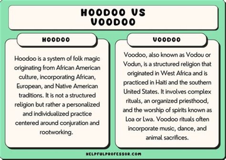 
Voodoo The Menace – Lee Roy Elizondo Age, Facts, Wikipedia, Who, Nationality, Biography 