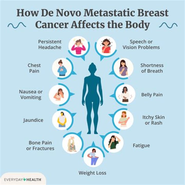 
Watergate Scandal: Did Betty Ford Have Breast Cancer? What Was Her Cause Of Death? 