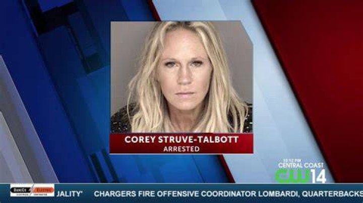 What did Corey Struve Talbott do? Trav and Cor YouTuber arrested for public intoxication and attacking police officer