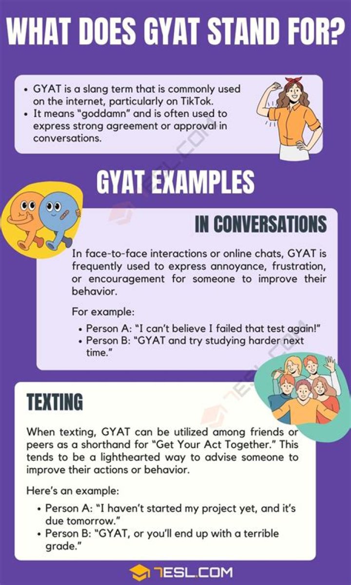 
What Does GYAT Mean On Instagram And Twitch? Slang Meaning Explained 