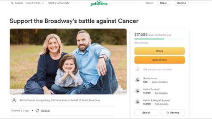 
What Happened With Amber McGrath Husband Peter Mcgrath? Family Asks For Help On GoFundMe 