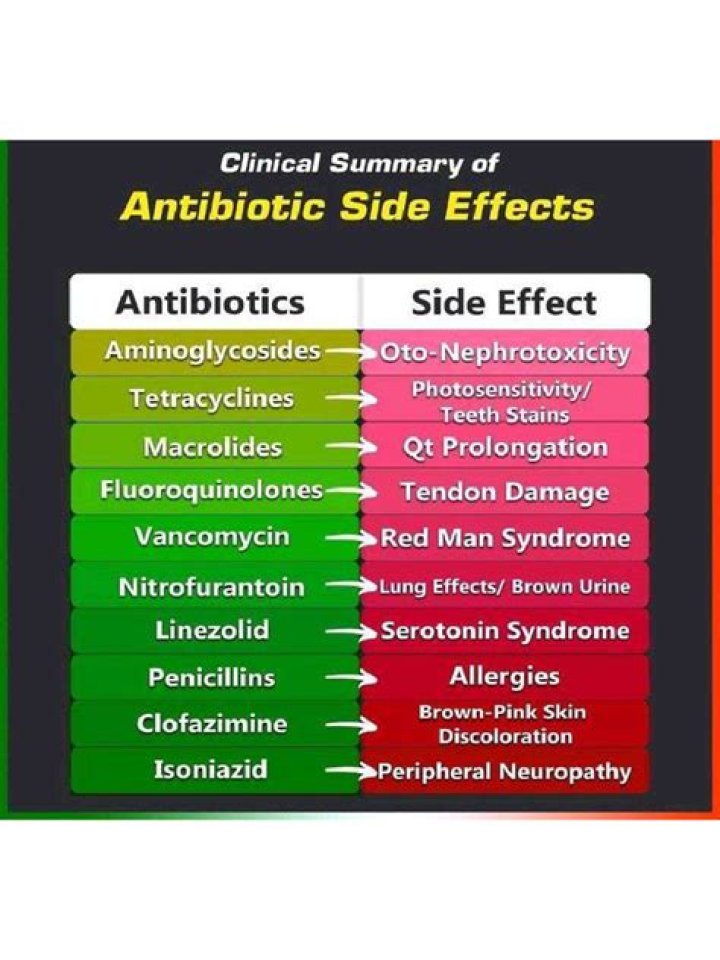 What is ‘Floxed’? Meaning, symptoms, cure for antibiotics side effects that caused Bobby Caldwell’s death
