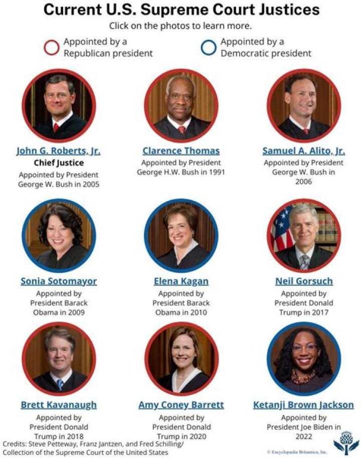 
What Is Neil Gorsuch’s Religion? Details About The Supreme Court Justice 