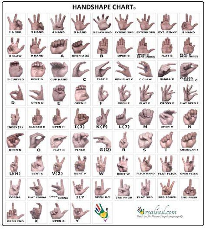 What Is Rubbing Fingers Together Meaning On TikTok?