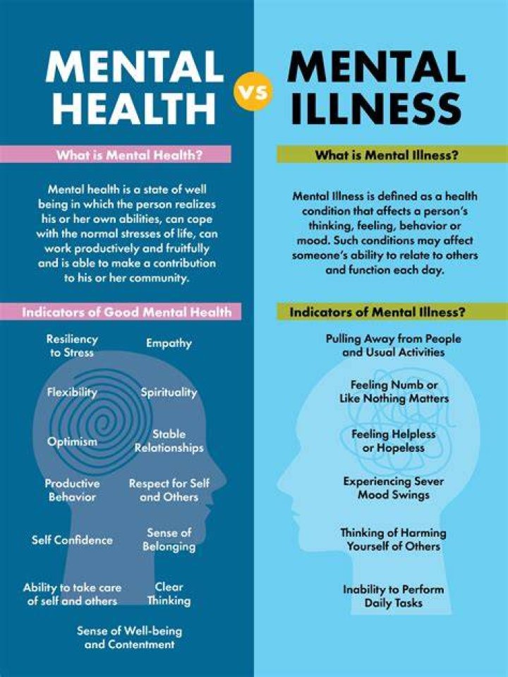 What Type Of Illness Does Main Street Columnist Bill McGurn Have? Health Update 2022