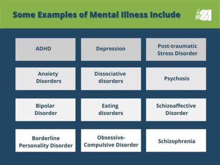 
What Type Of Ilness Does Marilyn Monroe Have? Mental Condition And Health Details 