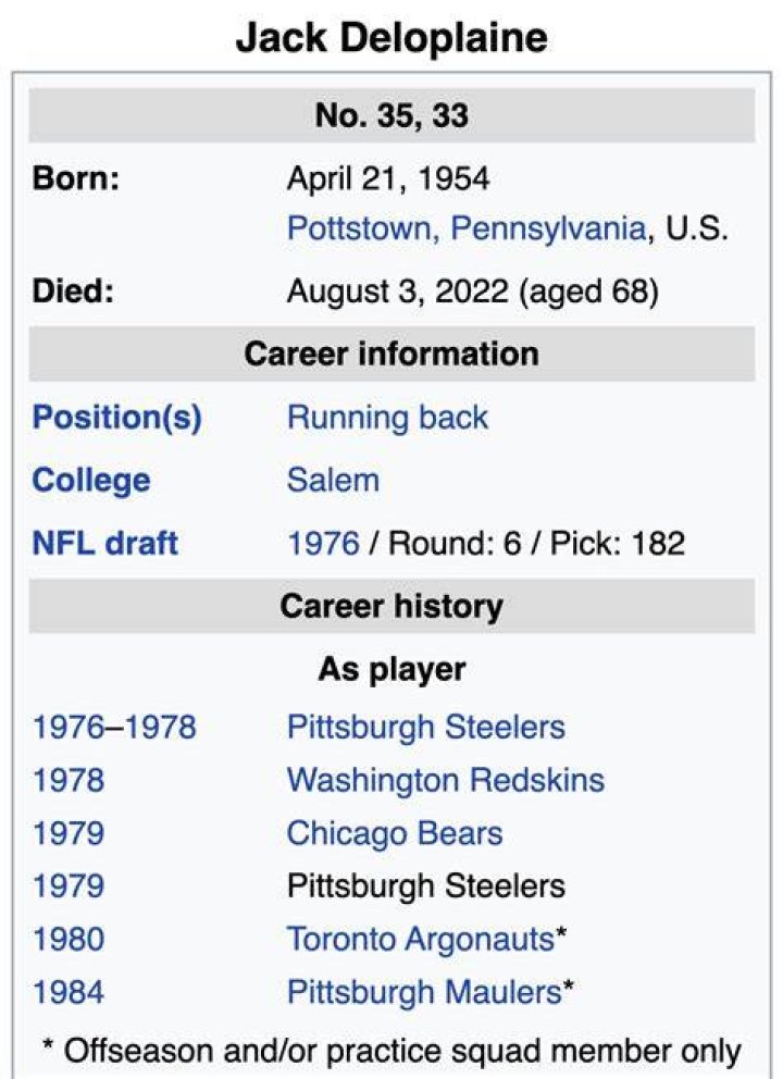 
What was Jack Deloplaine Cause of Death? 