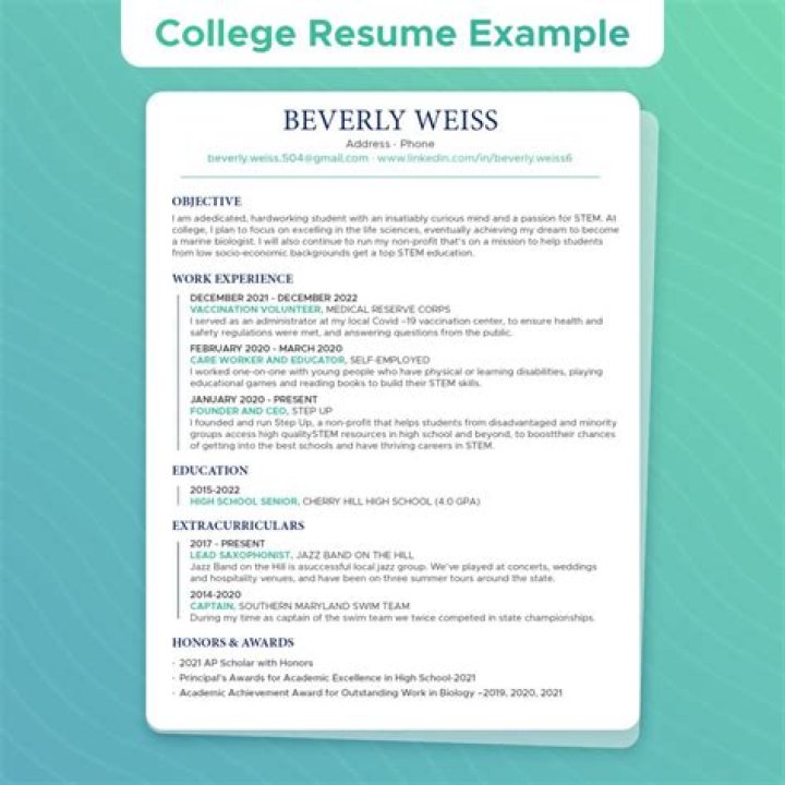 
Where did Joslyn Davis go to college? 