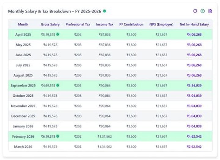 
Where Is Michael Conforto Now? Contract Breakdown And Salary In 2022 As He Remains A Free Agent 