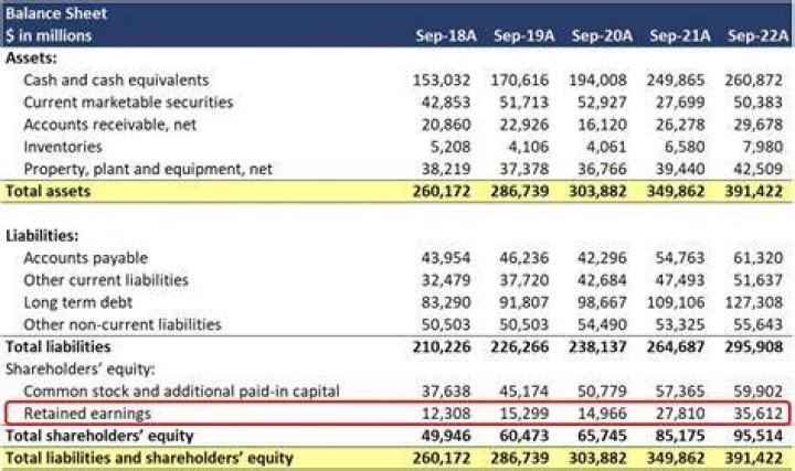 Where Is Ylan Mui Going After Leaving CNBC? Career Earning And Net Worth