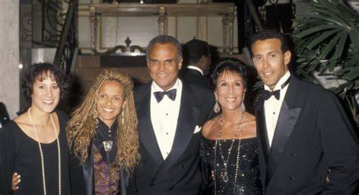 Who are Harry Belafonte’s children, Shari Belafonte, Adrienne Belafonte, David Belafonte, Gina Belafonte?