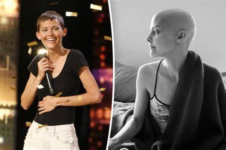 
Who Are Jane Marczewski Parents? America’s Got Talent Contestant Dies At The Age Of 31 