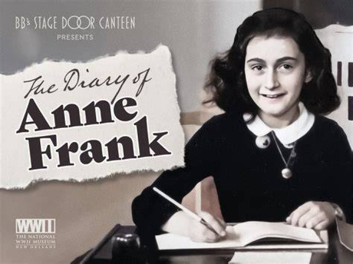 
Who is Anne Moore and why is she famous? Full Biography 