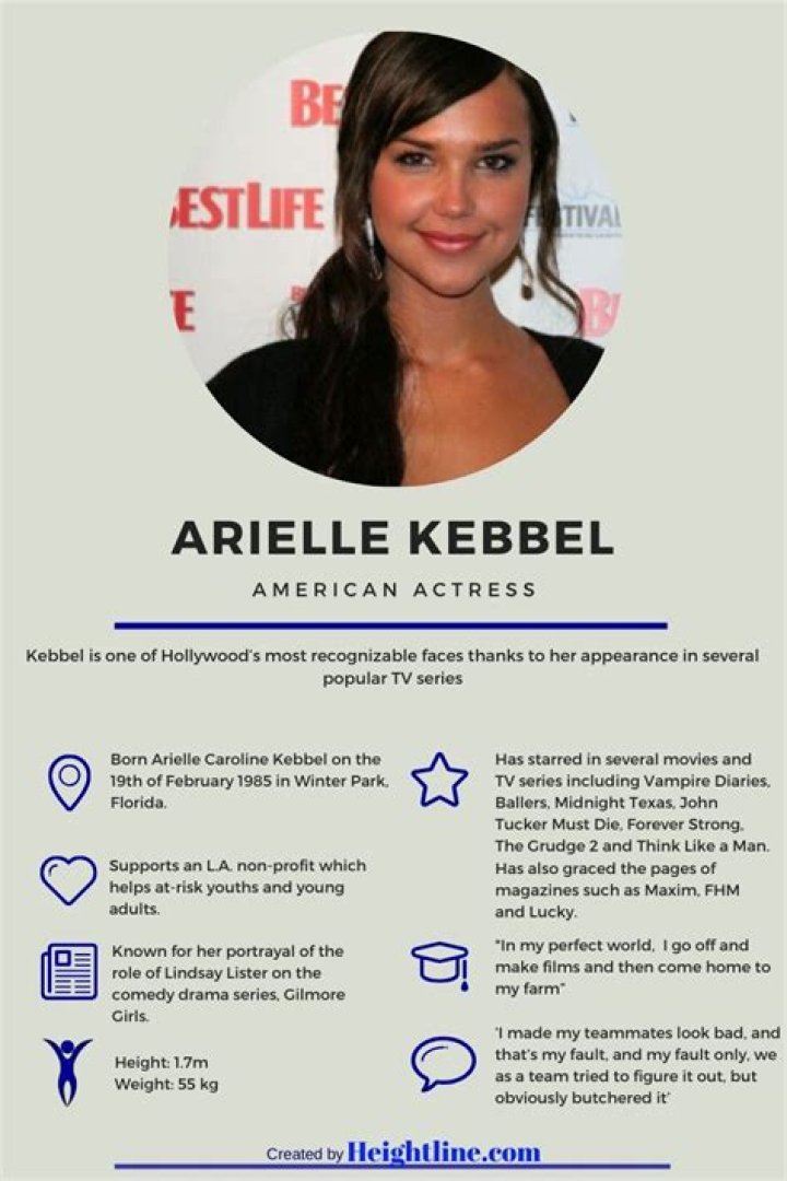 Who Is Arielle Kebbel And Is She Married Or In Any Relationship?