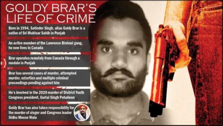 Who Is Goldy Brar From Canada? Gangster Repsonsible For Sidhu Moose Wala Shooting